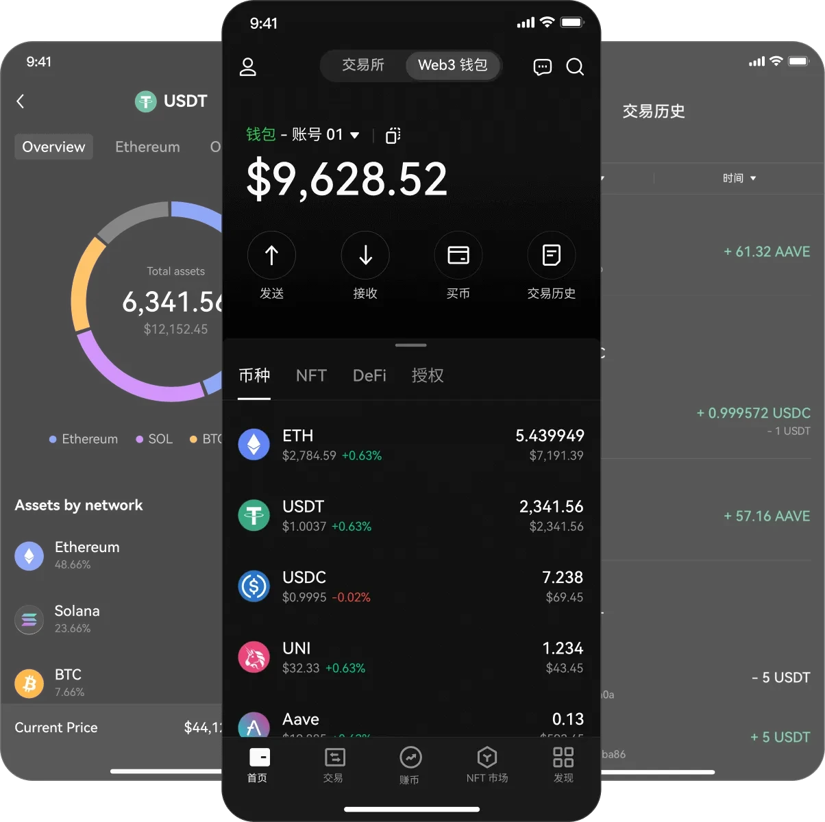 crypto交易所官网